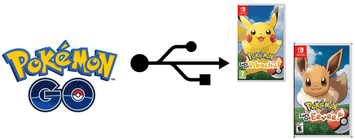 How to connect pokemon go to let's go