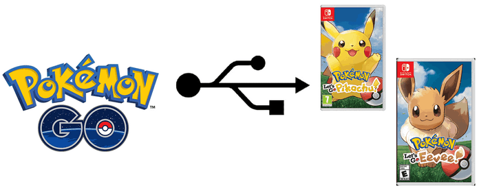 Pokemon Let's Go Yellow (Hack in Progress) : r/PokemonROMhacks