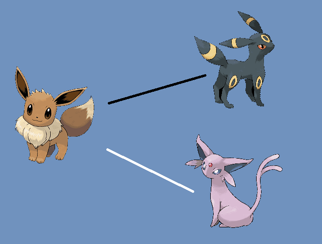 How to increase a pokemon's friendship