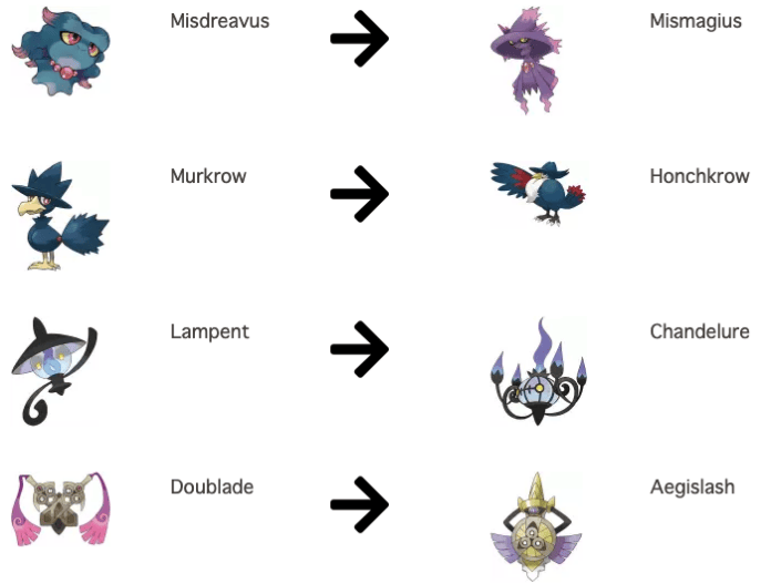 Pokemon evolve dusk stone