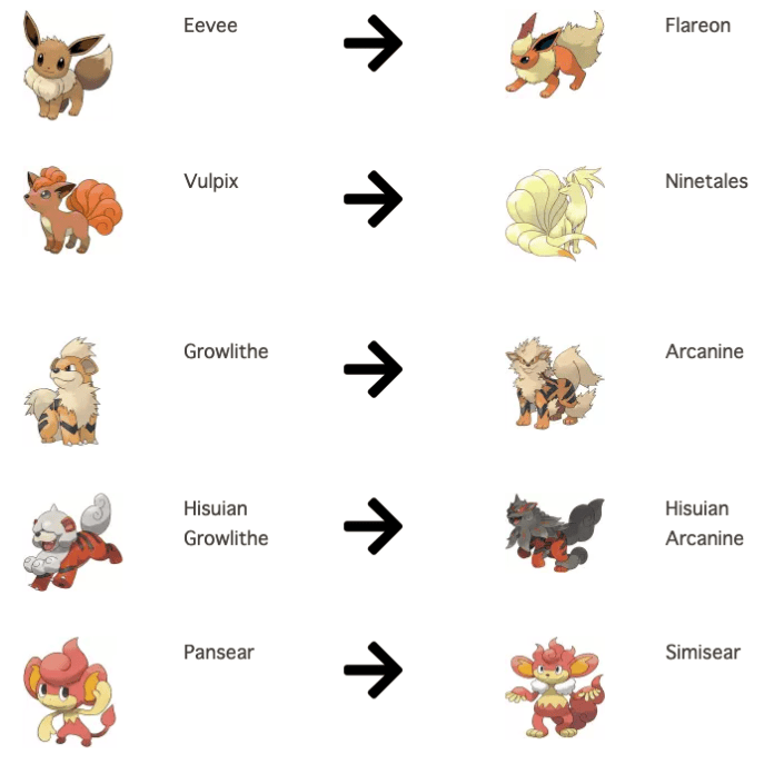 Pokemon that evolve with a fire stone.