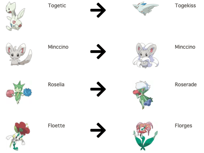 Pokemon evolve with shiny stone