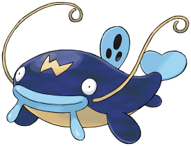 10 Best Fish Pokemon From All Generations Ranked 7 Image 56
